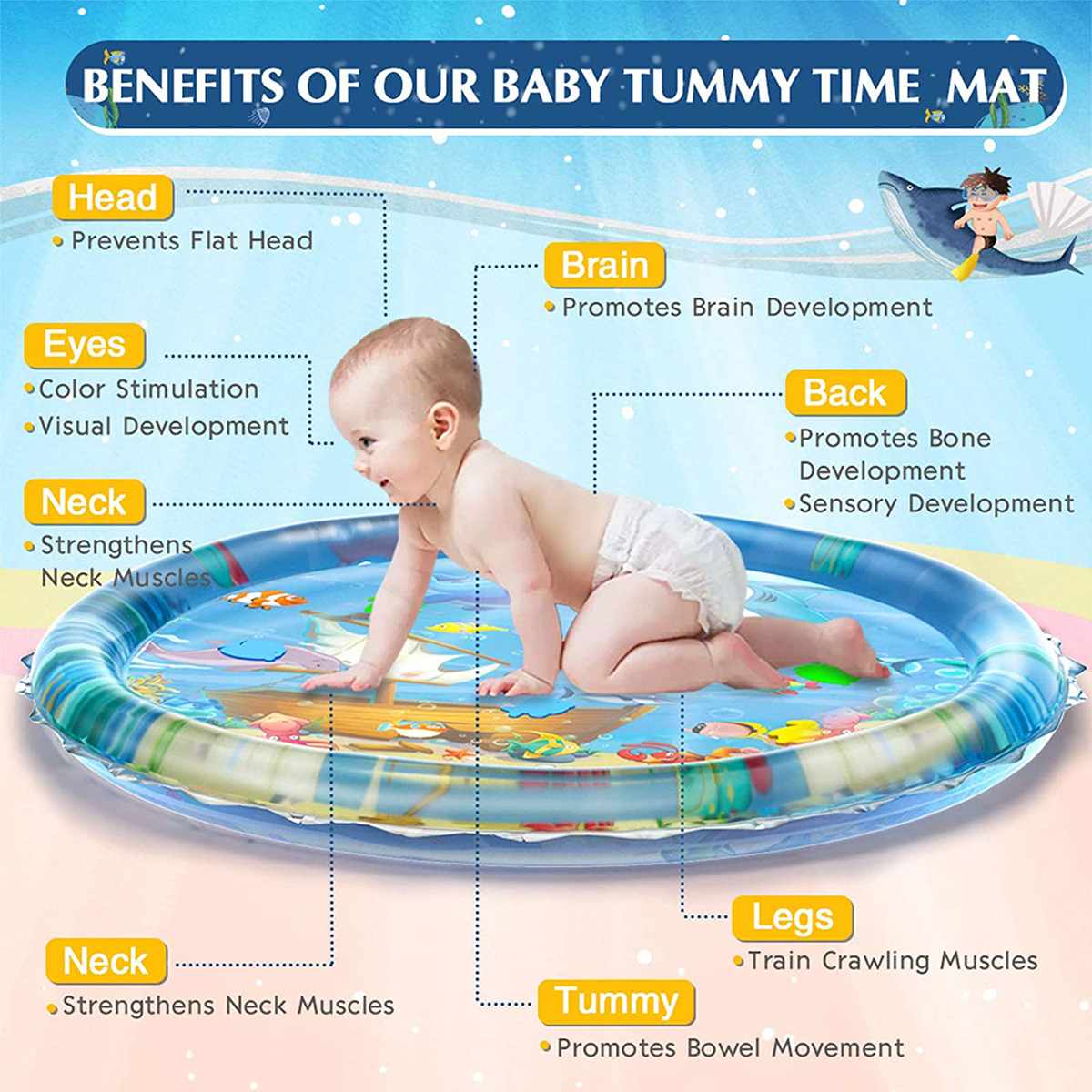 100cm Inflatable Baby Water Play Mat