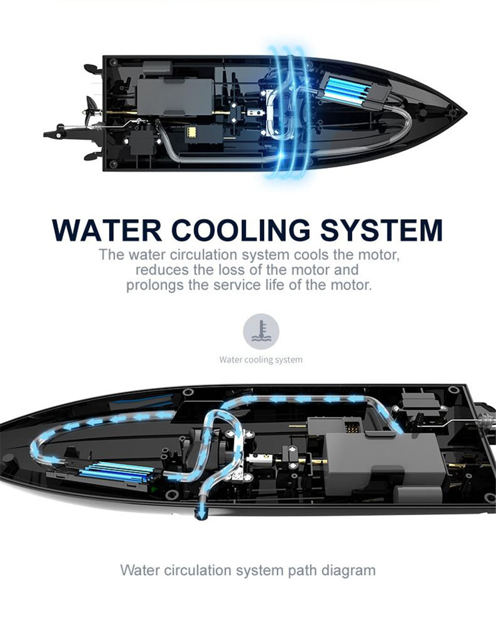 RC Boat Vehicle with Colorful Lights and Water Cooling System