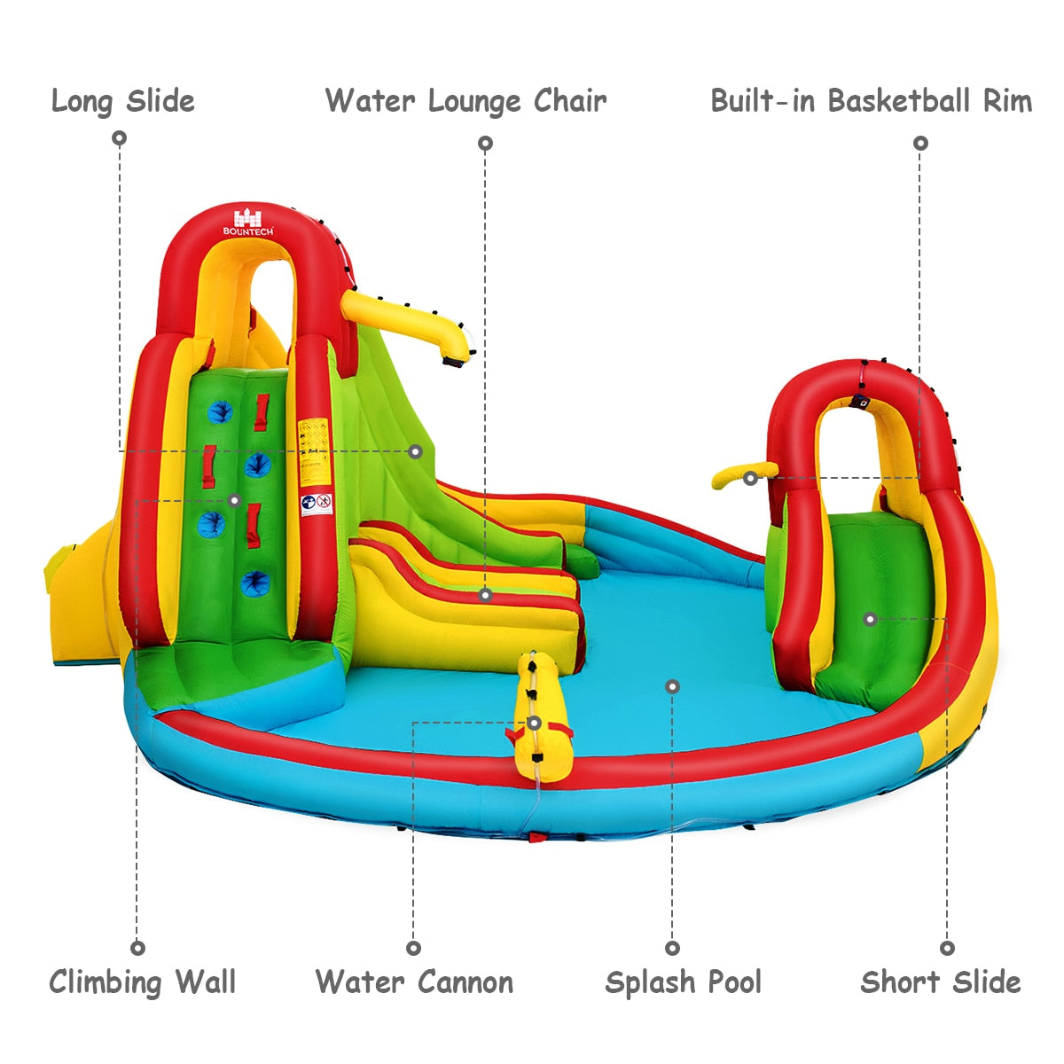 Inflatable Water Slide Park Pool with Water Cannon & 680W Blower