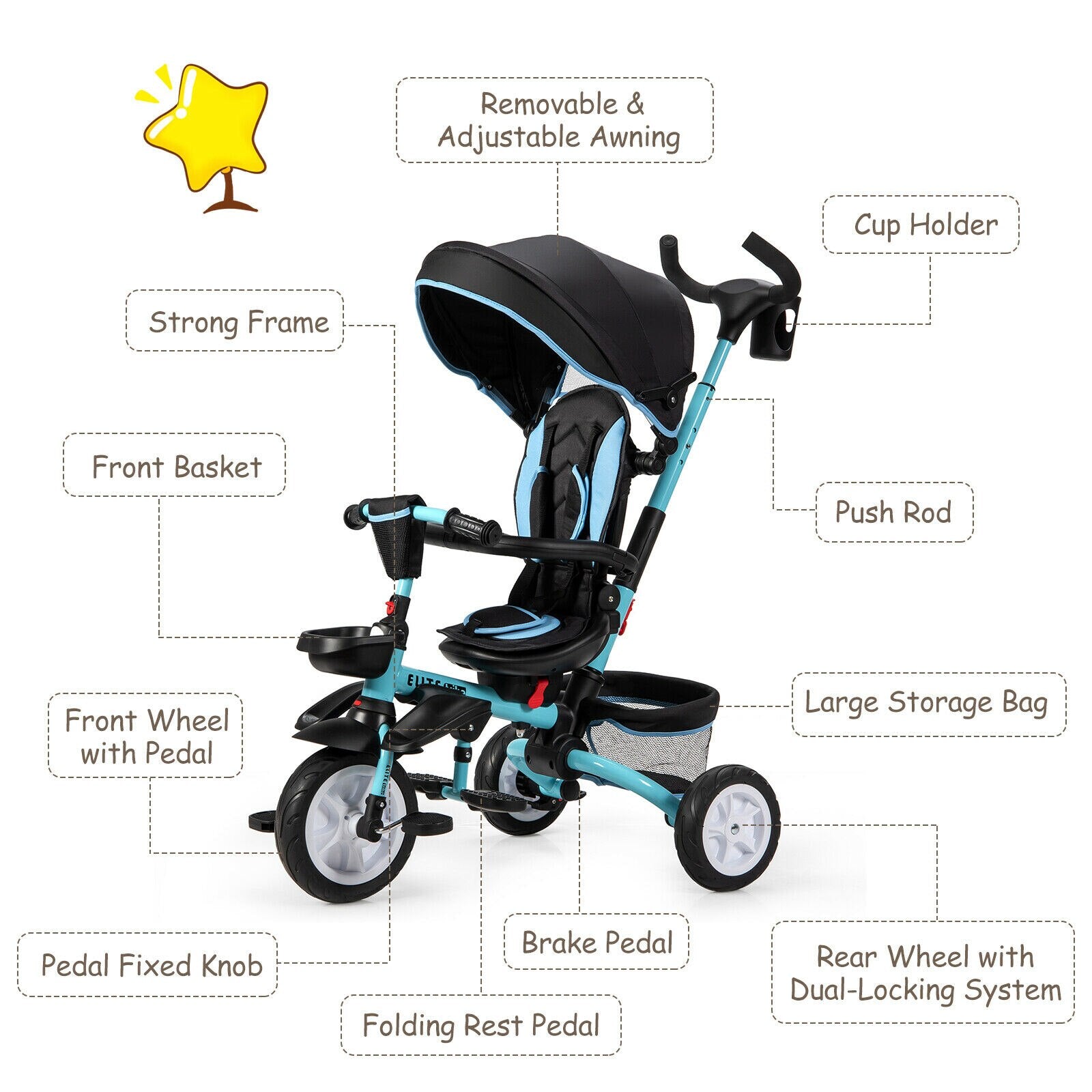 6-in-1 Multifunctional Tricycle with Canopy