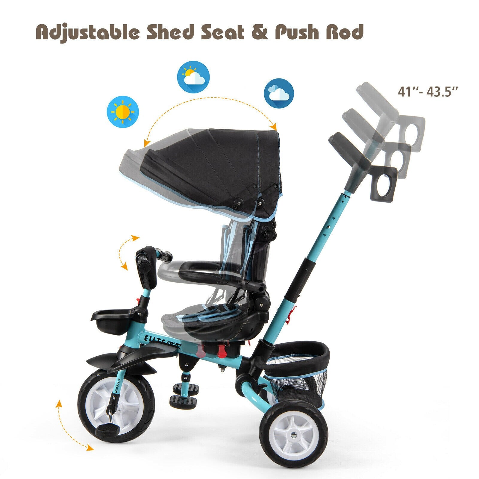 6-in-1 Multifunctional Tricycle with Canopy