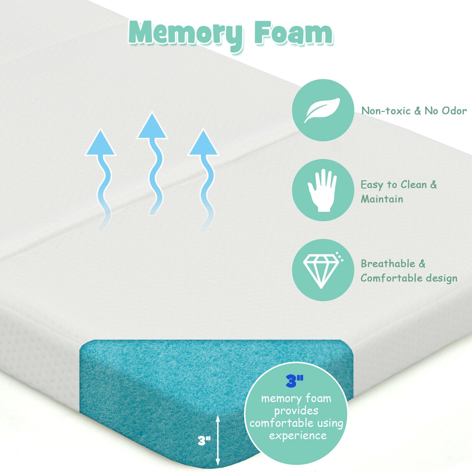 Tri-Fold Baby Mattress