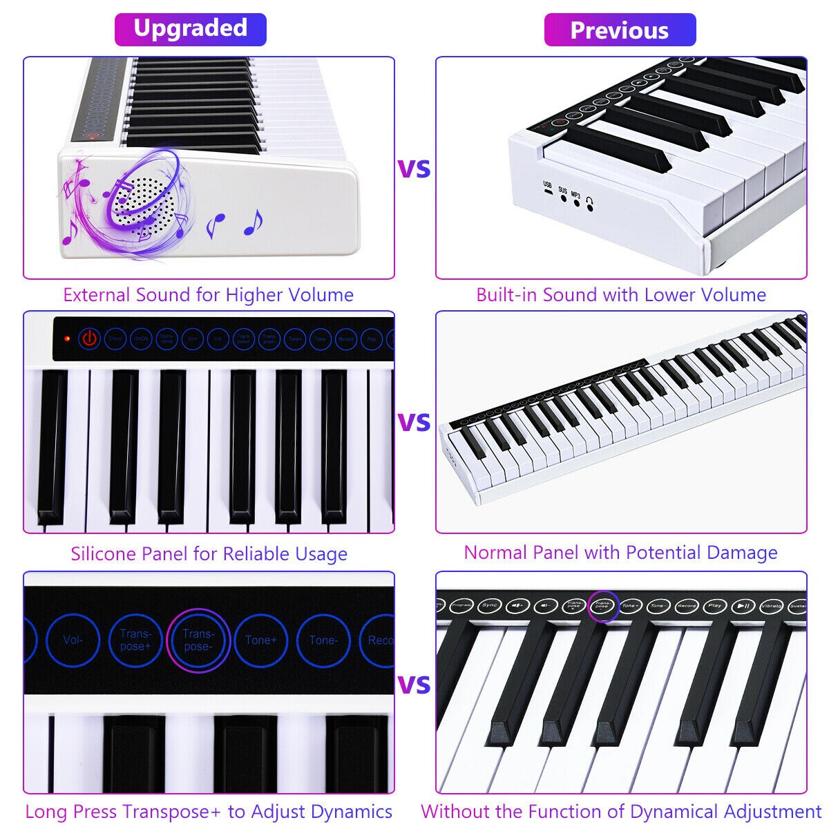 88-Key Portable Digital Piano MIDI Keyboard with Pedal